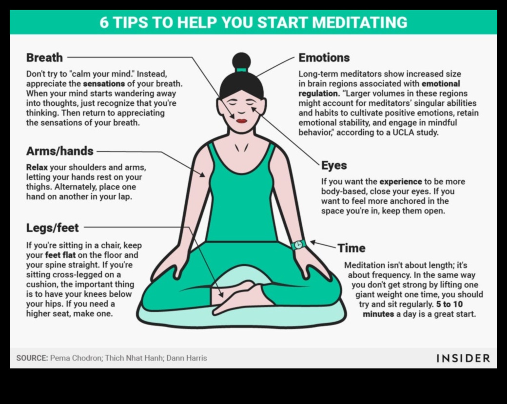 Gânduri liniștite 5 tehnici de meditație pentru ameliorarea stresului 3 Gânduri liniștite: tehnici de meditație pentru ameliorarea stresului