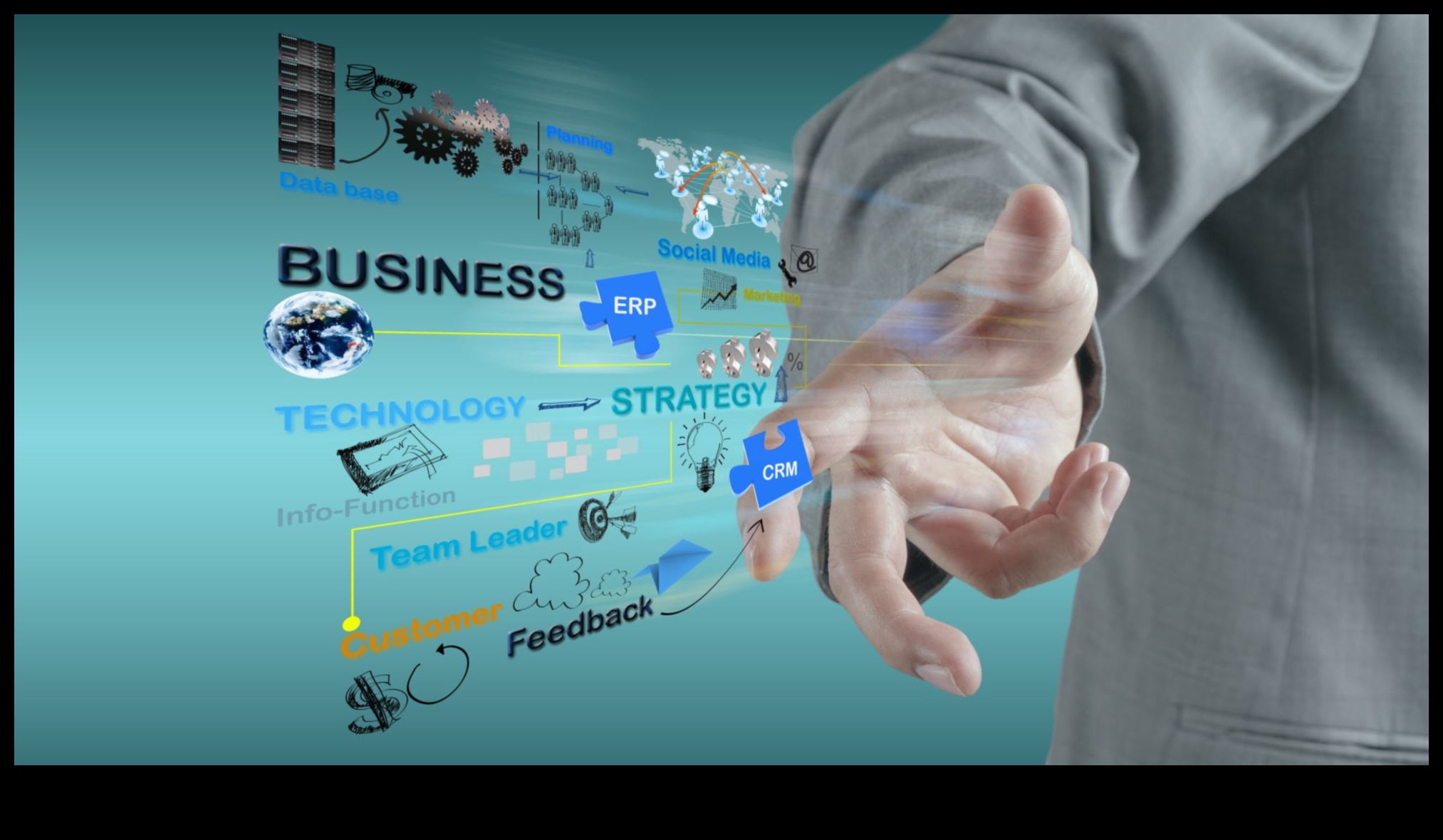 Inovați pentru a crește: modelarea zilei de mâine cu strategii digitale de ultimă oră