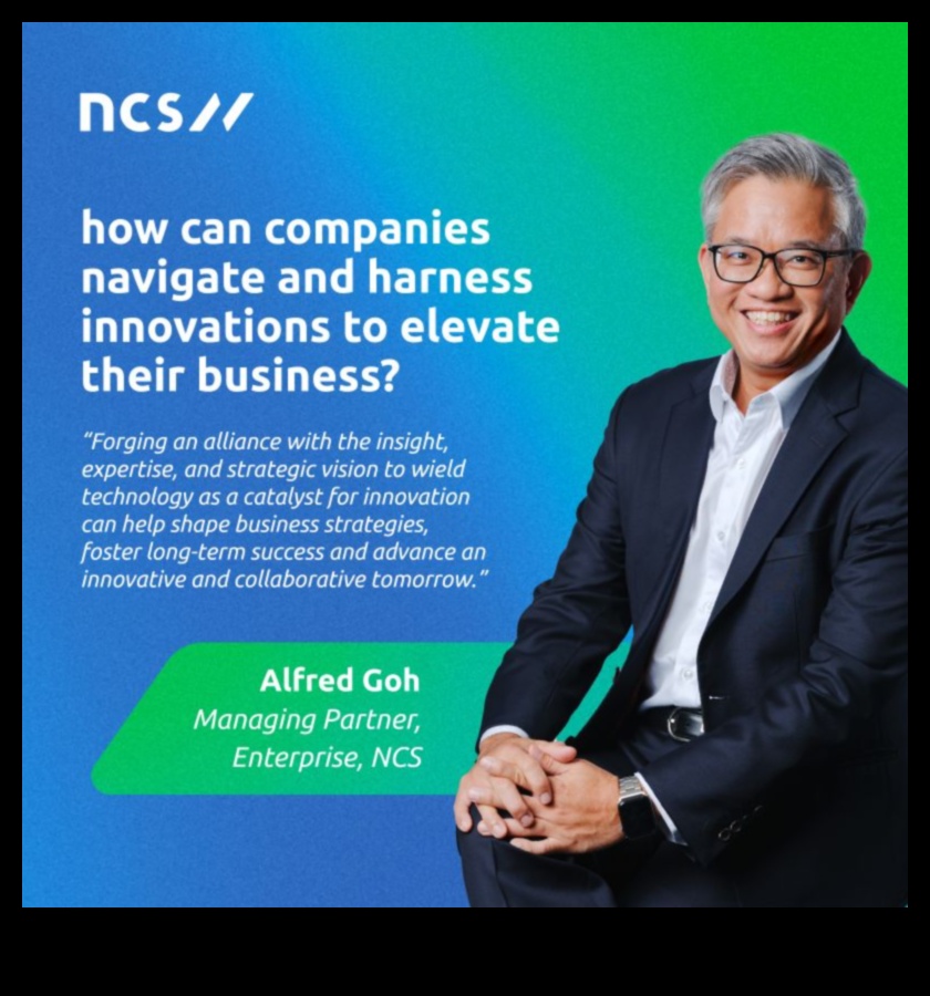 Inovați pentru a crește: modelarea zilei de mâine cu strategii digitale de ultimă oră