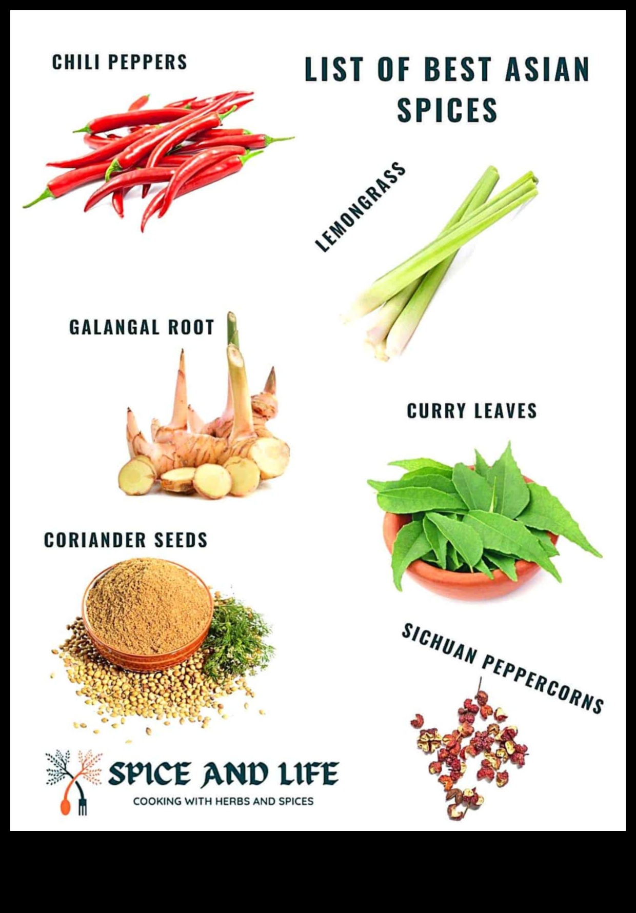 Curry Central: o explorare a condimentelor și aromelor asiatice