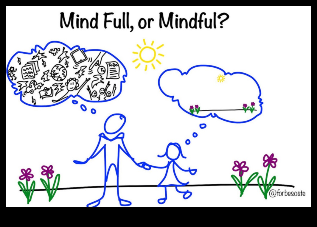 Arta Mindful Fathering: Crearea de legături prin prezență