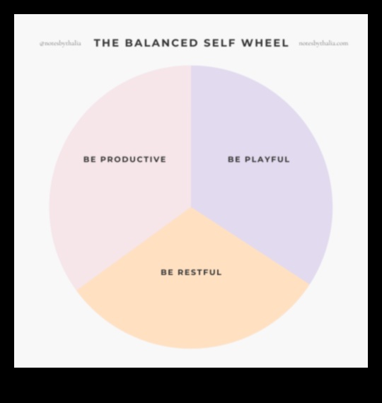 Viață echilibrată: includerea stabilității în rutina ta zilnică