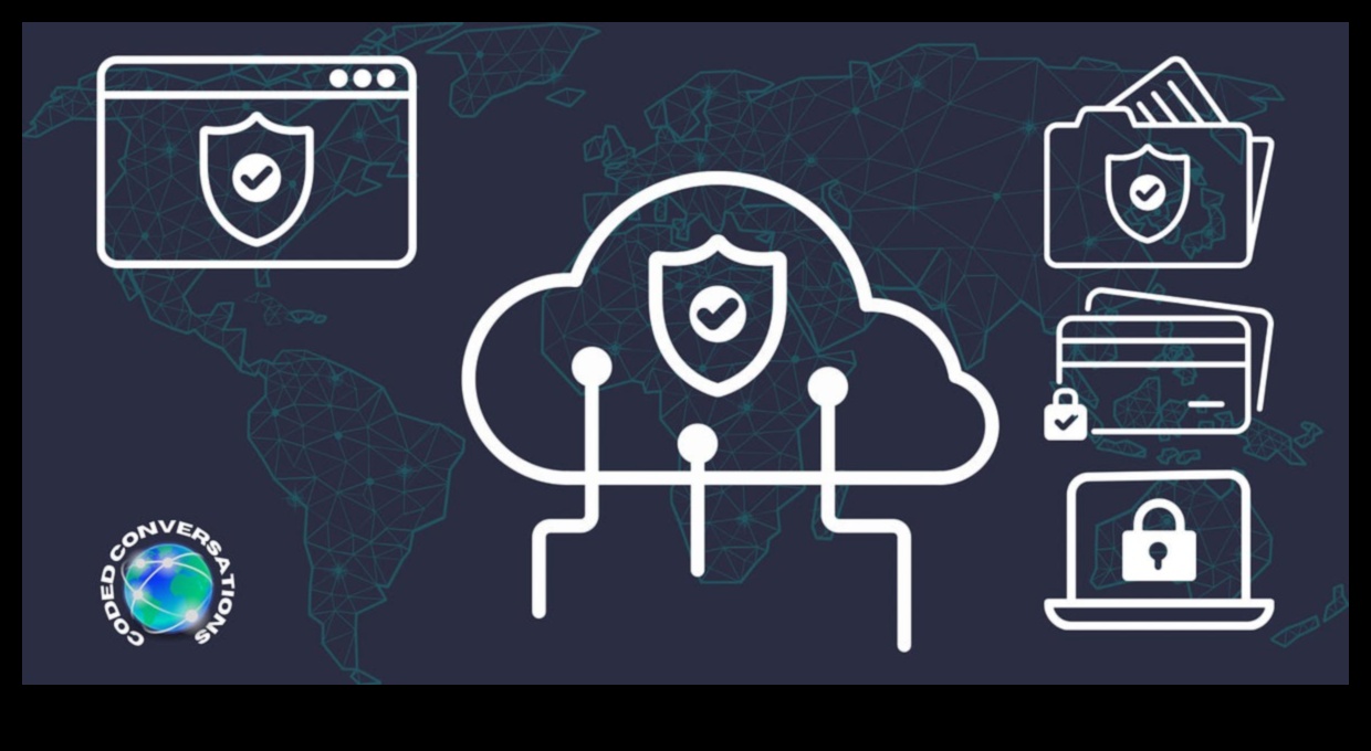 Stăpânirea securității cibernetice Minimalismul Cum să-ți eficientizezi securitatea pentru un impact maxim 5 Stăpânirea minimalismului securității cibernetice: eficientizarea soluțiilor pentru un impact maxim
