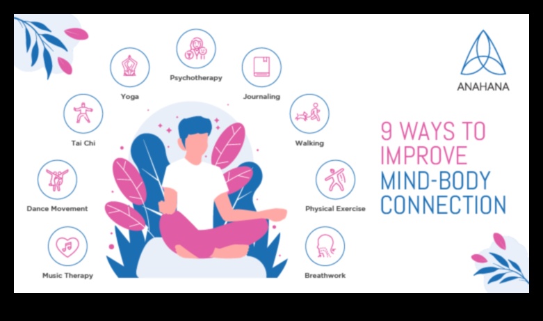 Meditația prin mișcare conștientă: îmbunătățirea bunăstării mintale prin exerciții