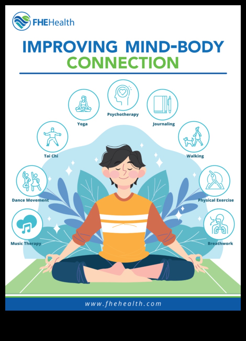 Meditația prin mișcare conștientă: îmbunătățirea bunăstării mintale prin exerciții