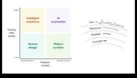 Decinde de gândirea binară O cautatura peste frontierelor inteligenței artificiale 6 Dincolo de gândirea binară: explorarea frontierelor inteligenței artificiale