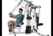 Home Gym Harmony: Îngrijirea mixului perfect de echipamente de exerciții