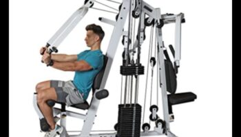 Home Gym Harmony: Îngrijirea mixului perfect de echipamente de exerciții