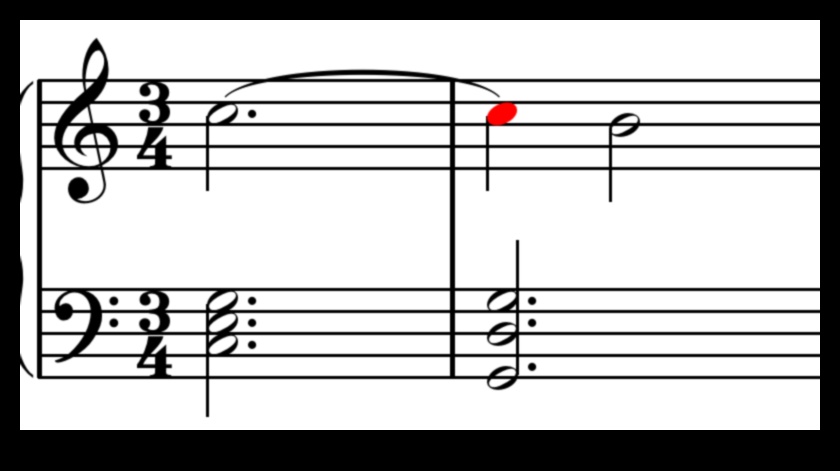 Momente melodice: crearea de concepte speciale în armonie