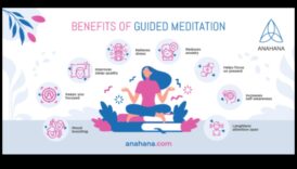 Perspective meditative: un ghid pentru lumea meditației ghidate