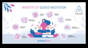 Perspective meditative: un ghid pentru lumea meditației ghidate