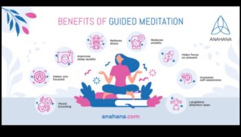 Perspective meditative: un ghid pentru lumea meditației ghidate